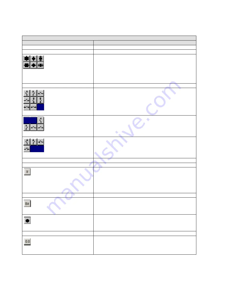 GE Multilin F650 Instruction Manual Download Page 322