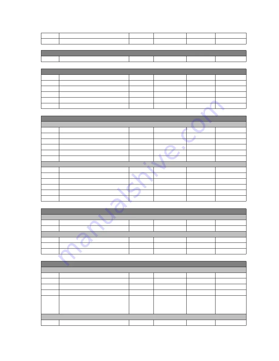 GE Multilin F650 Instruction Manual Download Page 421