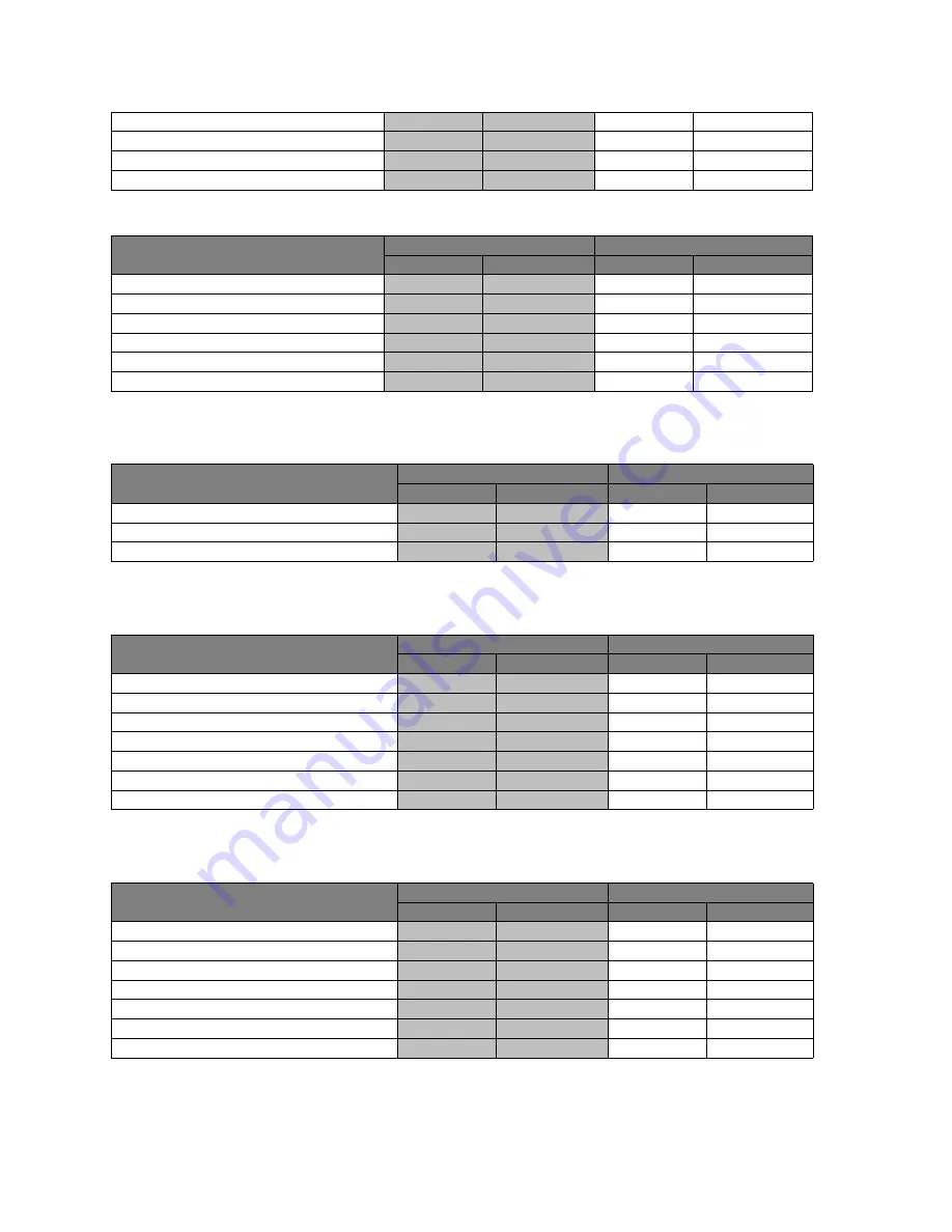 GE Multilin F650 Instruction Manual Download Page 428