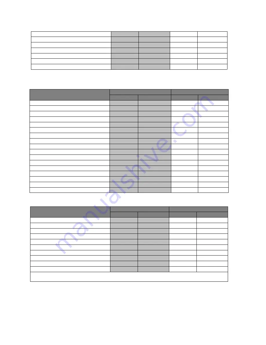 GE Multilin F650 Instruction Manual Download Page 438