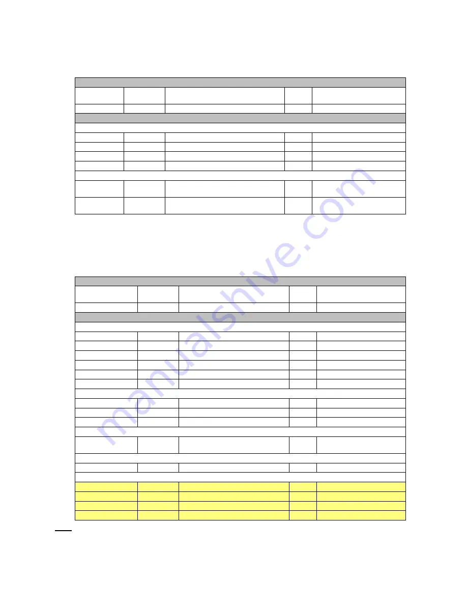 GE Multilin F650 Instruction Manual Download Page 465