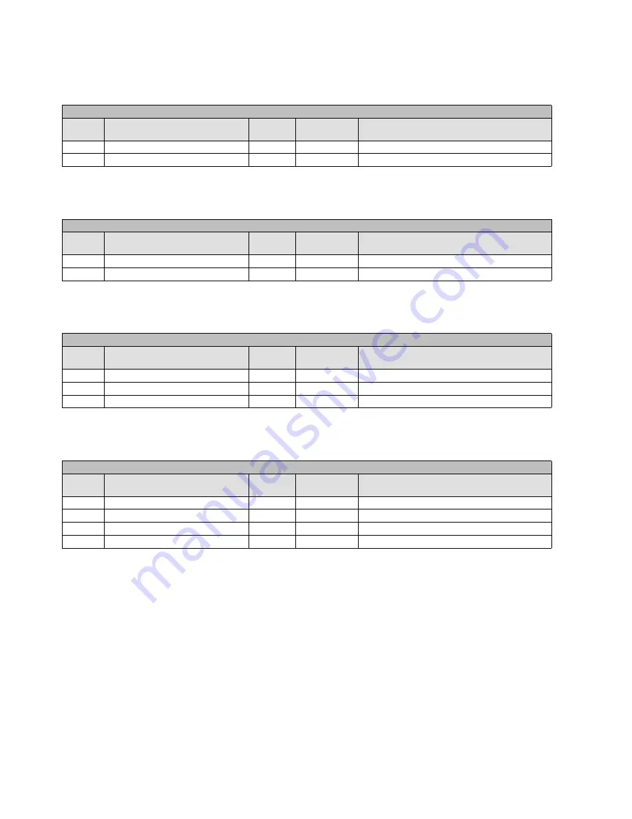 GE Multilin F650 Instruction Manual Download Page 470