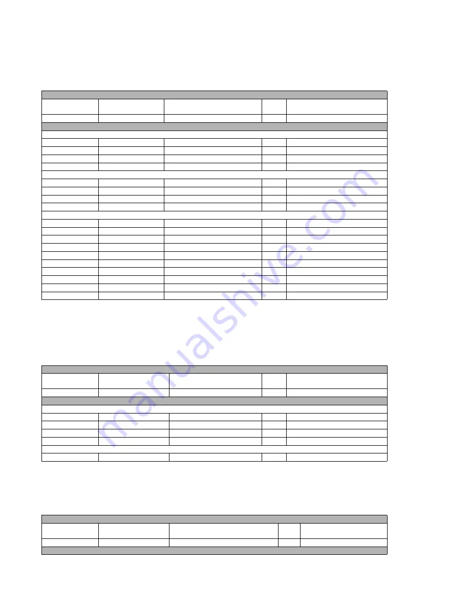 GE Multilin F650 Instruction Manual Download Page 498