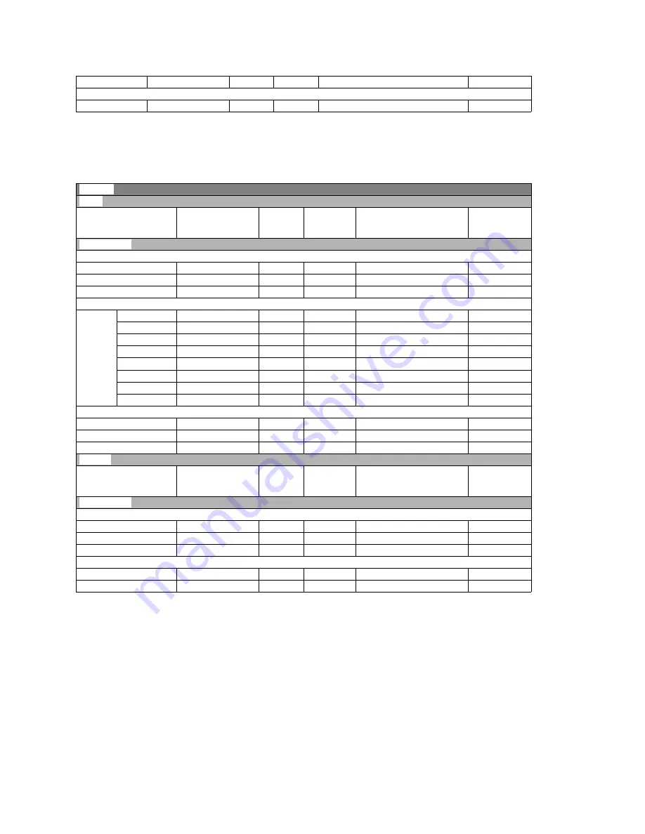 GE Multilin F650 Instruction Manual Download Page 523