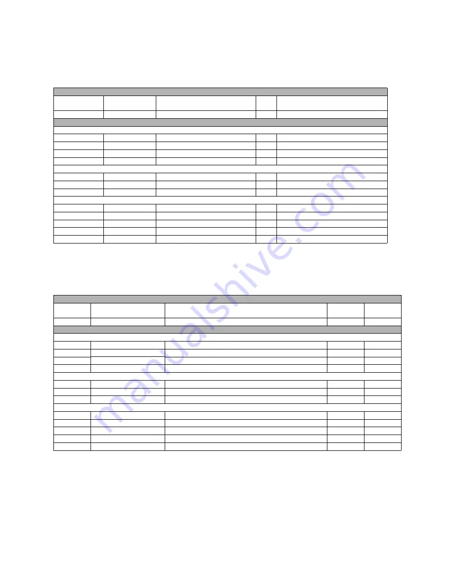 GE Multilin F650 Instruction Manual Download Page 541