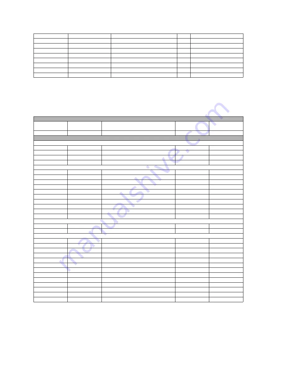 GE Multilin F650 Instruction Manual Download Page 549