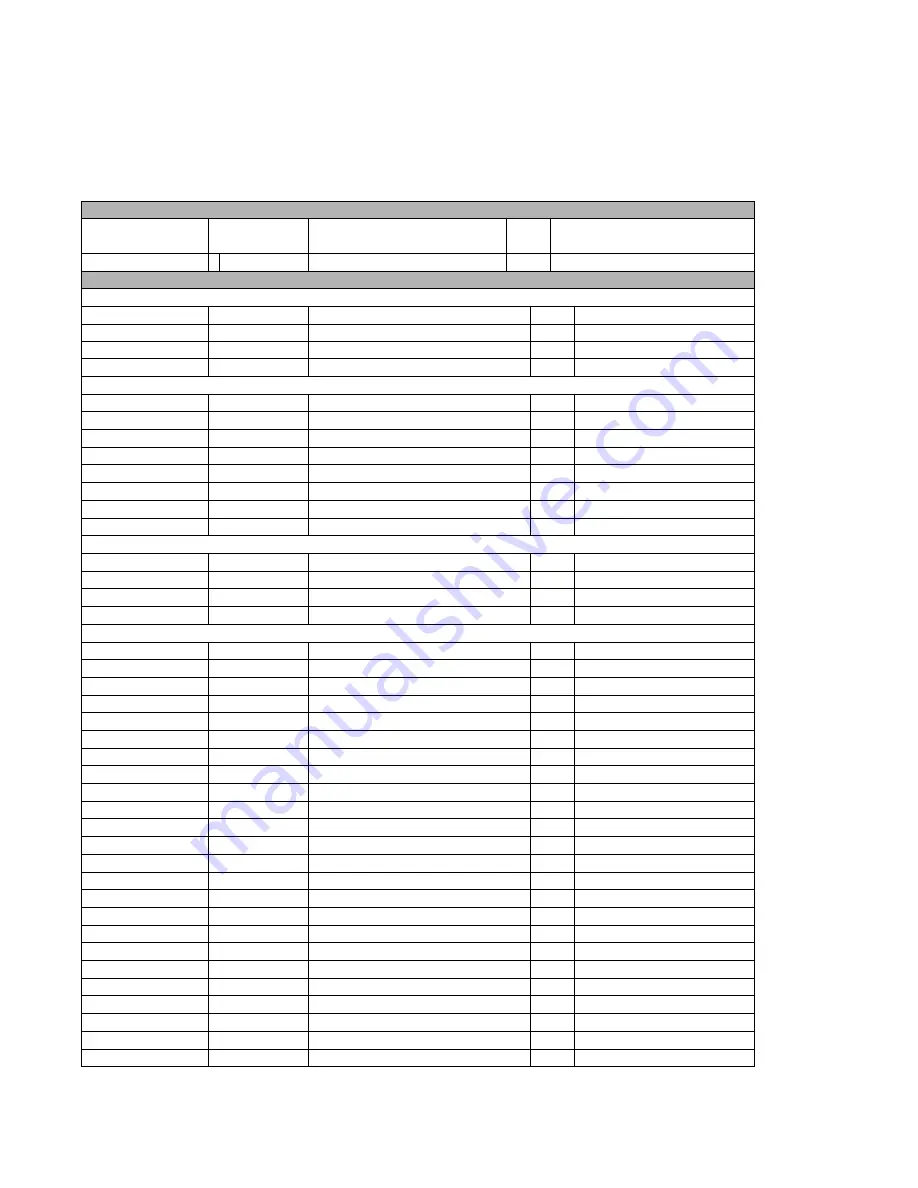 GE Multilin F650 Instruction Manual Download Page 552