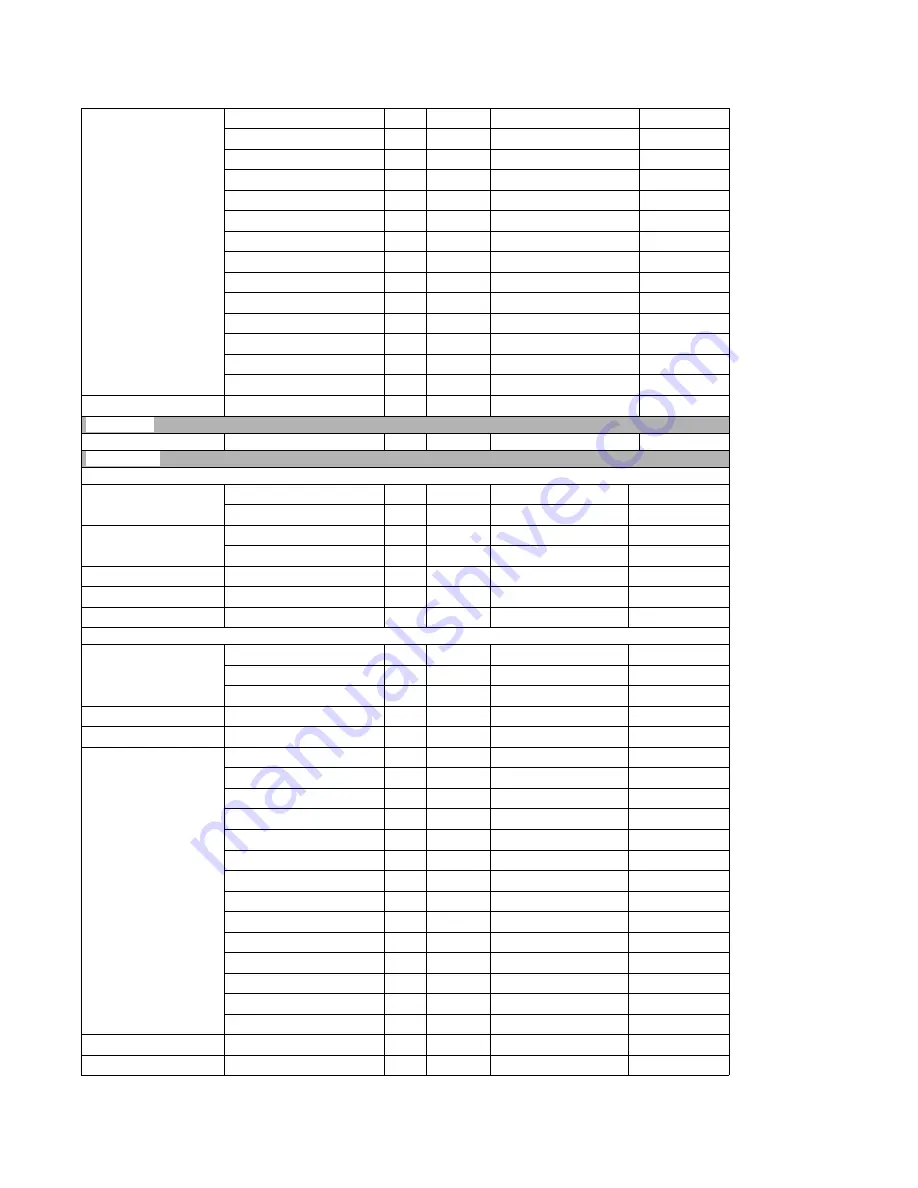 GE Multilin F650 Instruction Manual Download Page 566