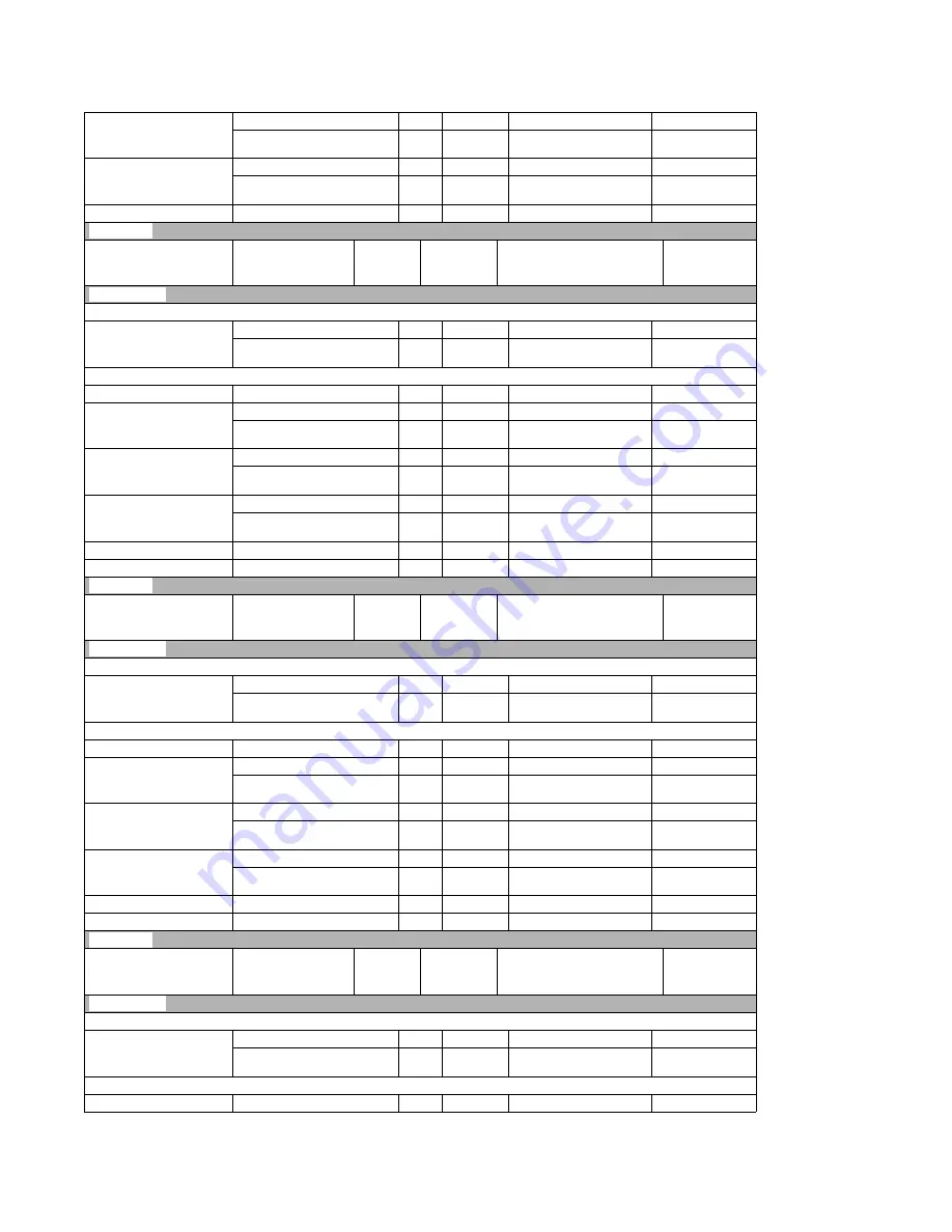 GE Multilin F650 Instruction Manual Download Page 576