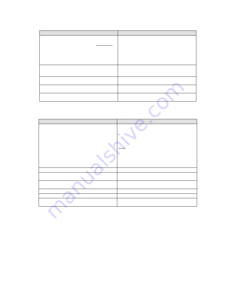 GE Multilin F650 Instruction Manual Download Page 595