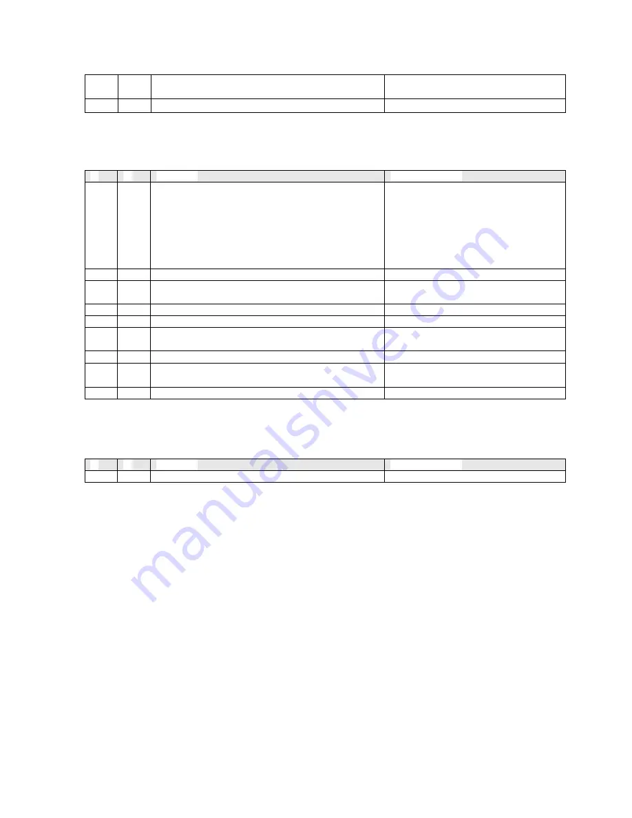 GE Multilin F650 Instruction Manual Download Page 615