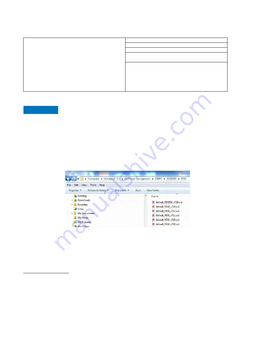 GE Multilin F650 Instruction Manual Download Page 628