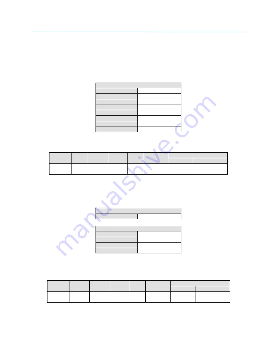 GE Multilin F650 Instruction Manual Download Page 711