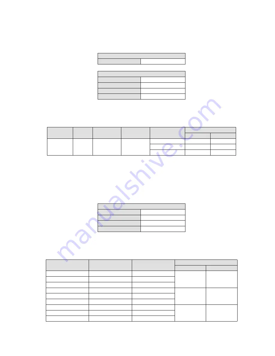 GE Multilin F650 Instruction Manual Download Page 713