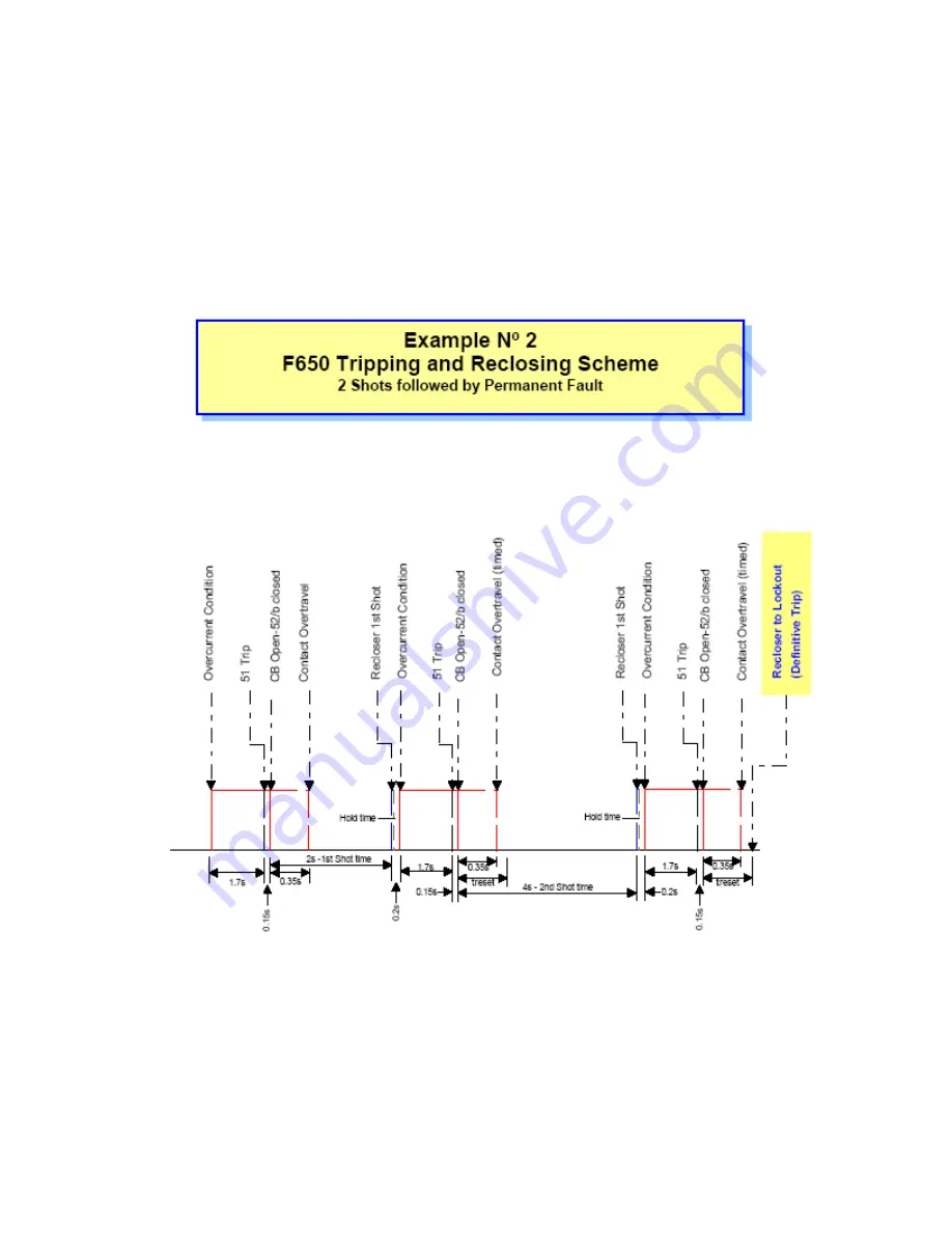 GE Multilin F650 Instruction Manual Download Page 725