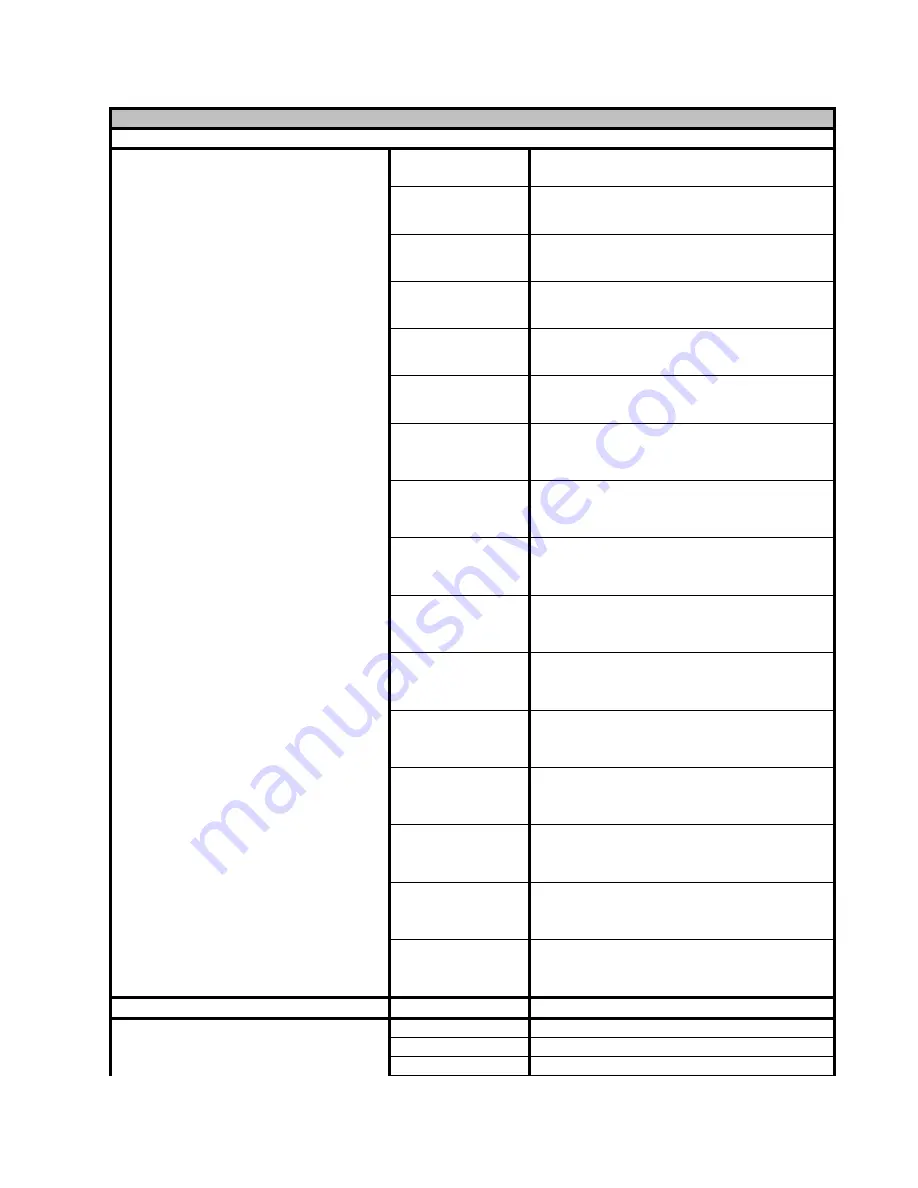 GE Multilin F650 Instruction Manual Download Page 747