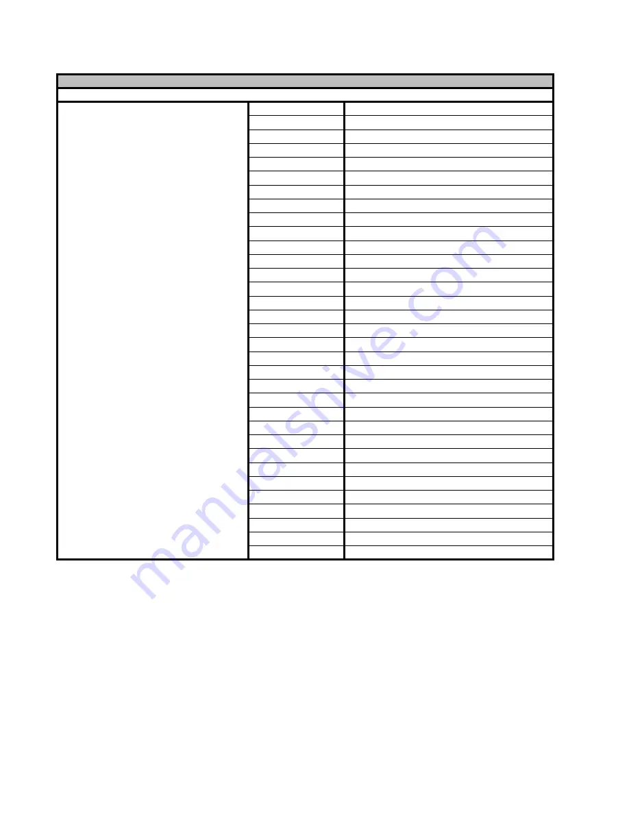 GE Multilin F650 Instruction Manual Download Page 762