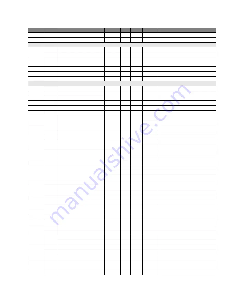 GE Multilin F650 Instruction Manual Download Page 811