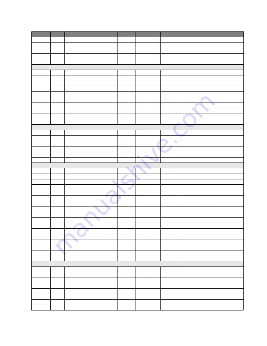 GE Multilin F650 Instruction Manual Download Page 833