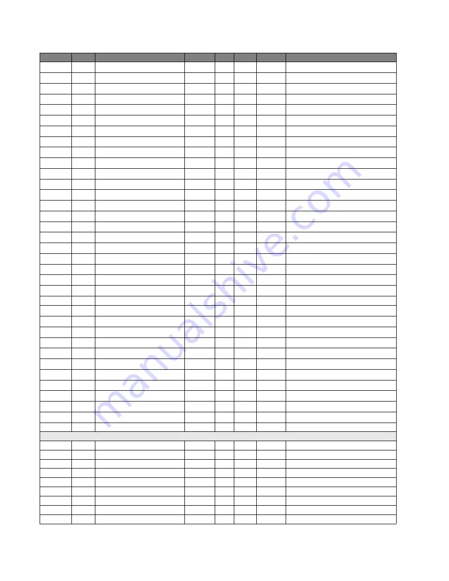 GE Multilin F650 Instruction Manual Download Page 878