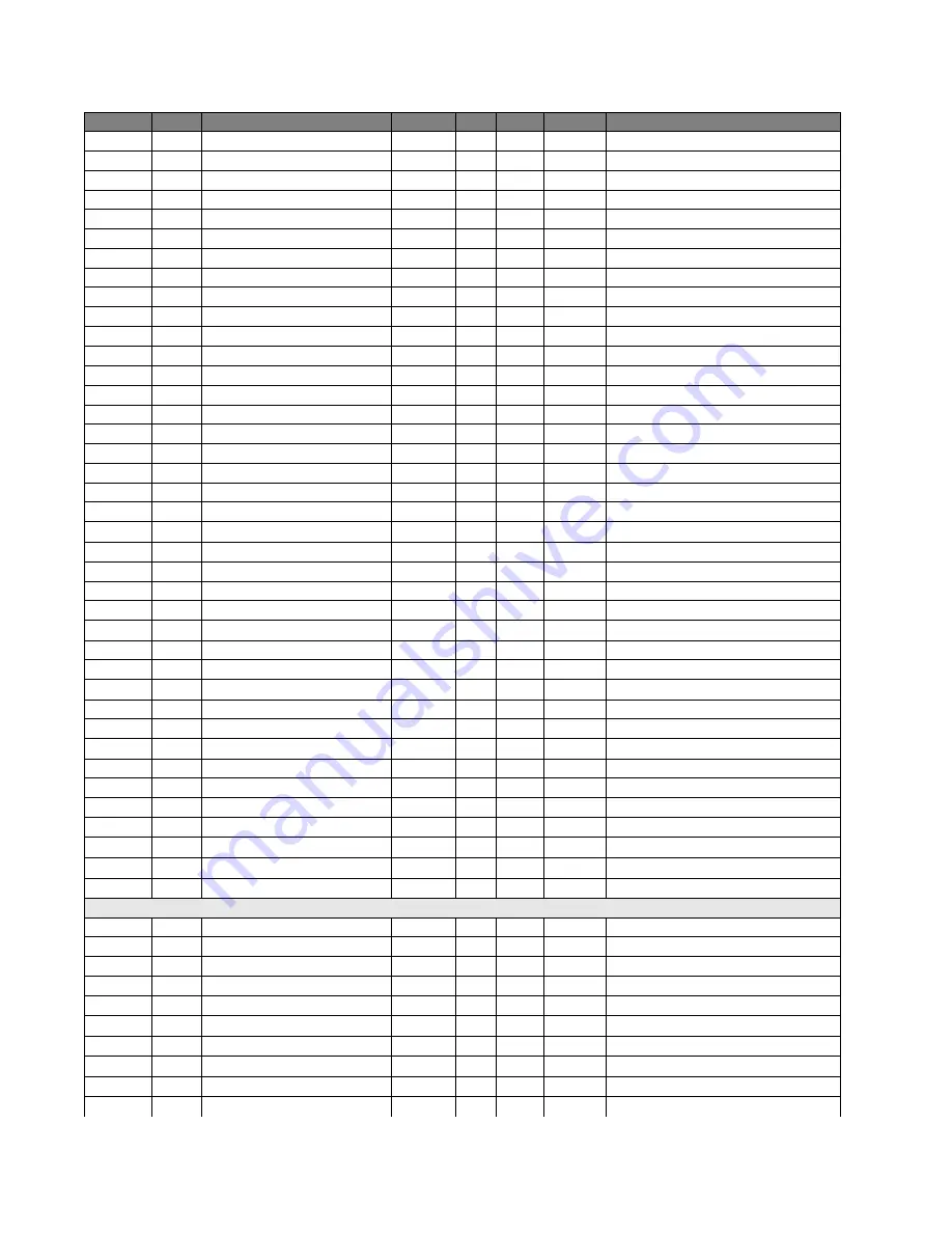 GE Multilin F650 Instruction Manual Download Page 880