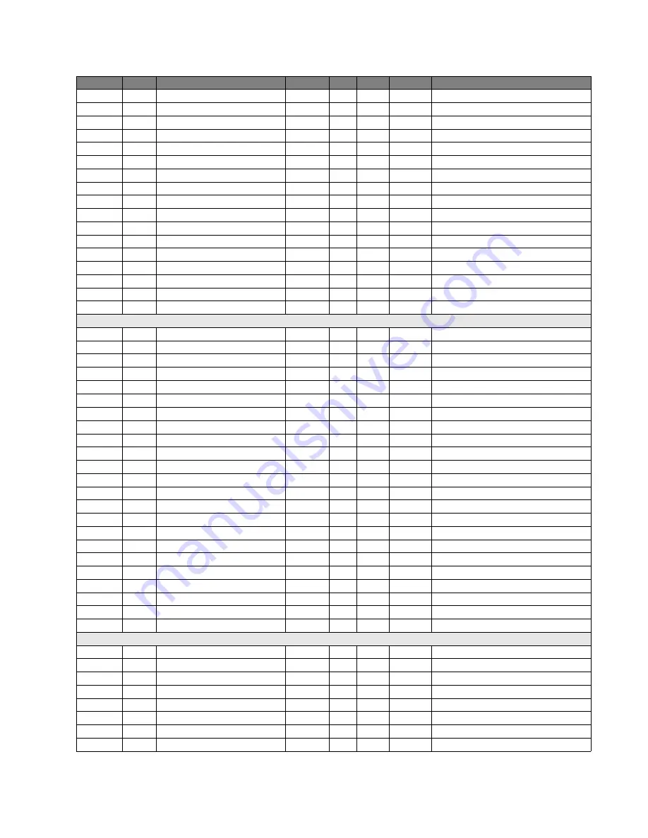 GE Multilin F650 Instruction Manual Download Page 893