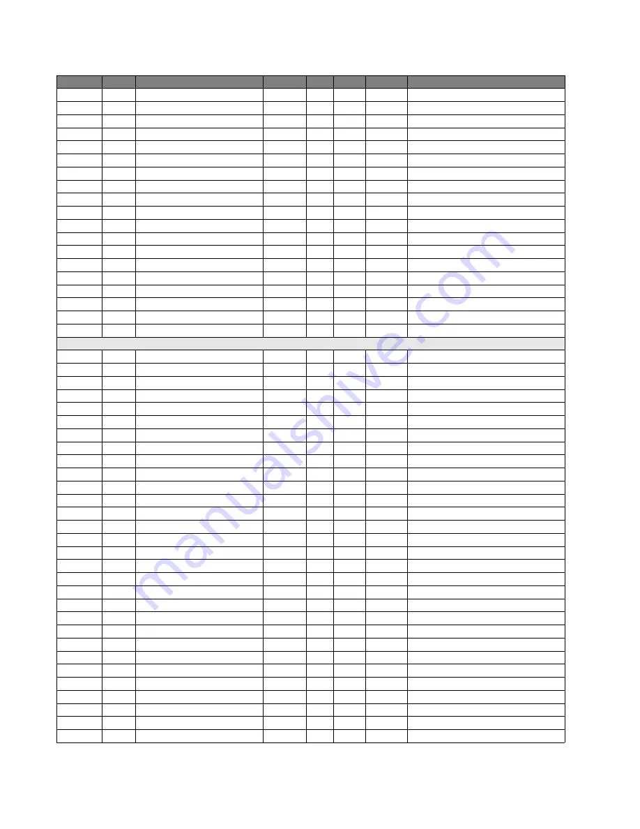 GE Multilin F650 Instruction Manual Download Page 894