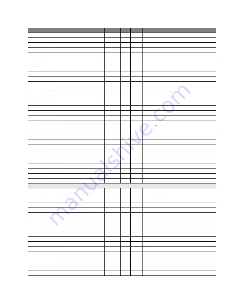 GE Multilin F650 Instruction Manual Download Page 899