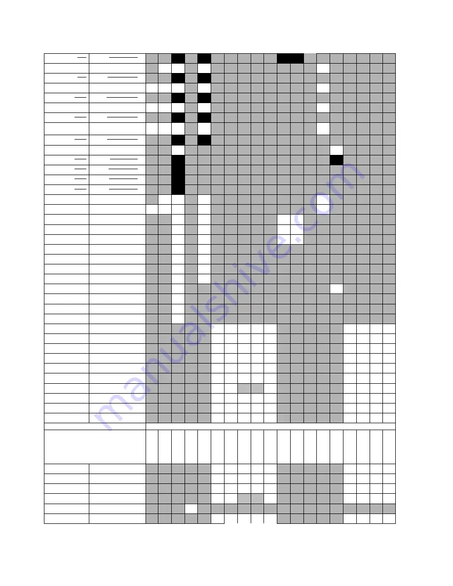 GE Multilin F650 Instruction Manual Download Page 968