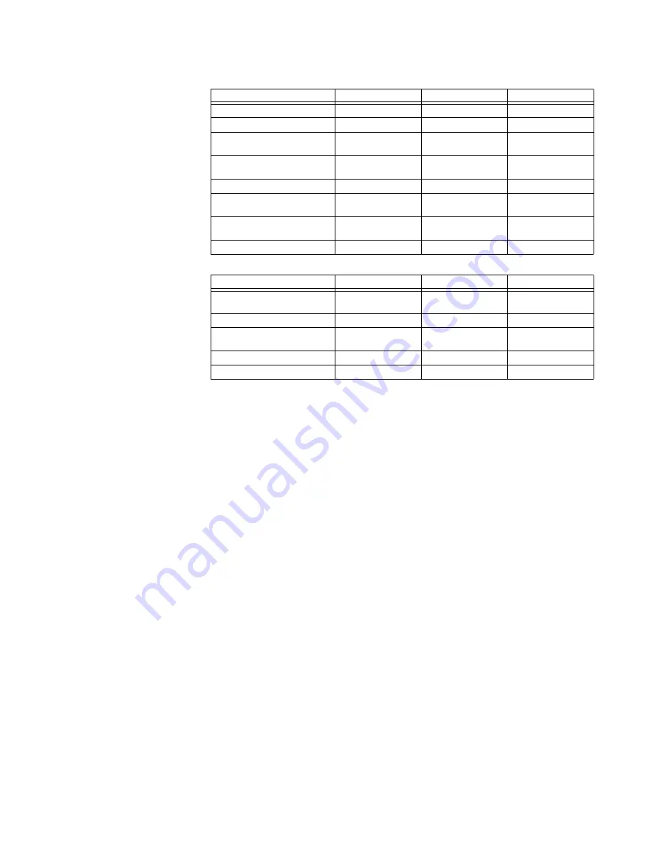 GE Multilin MM200 Communications Manual Download Page 17