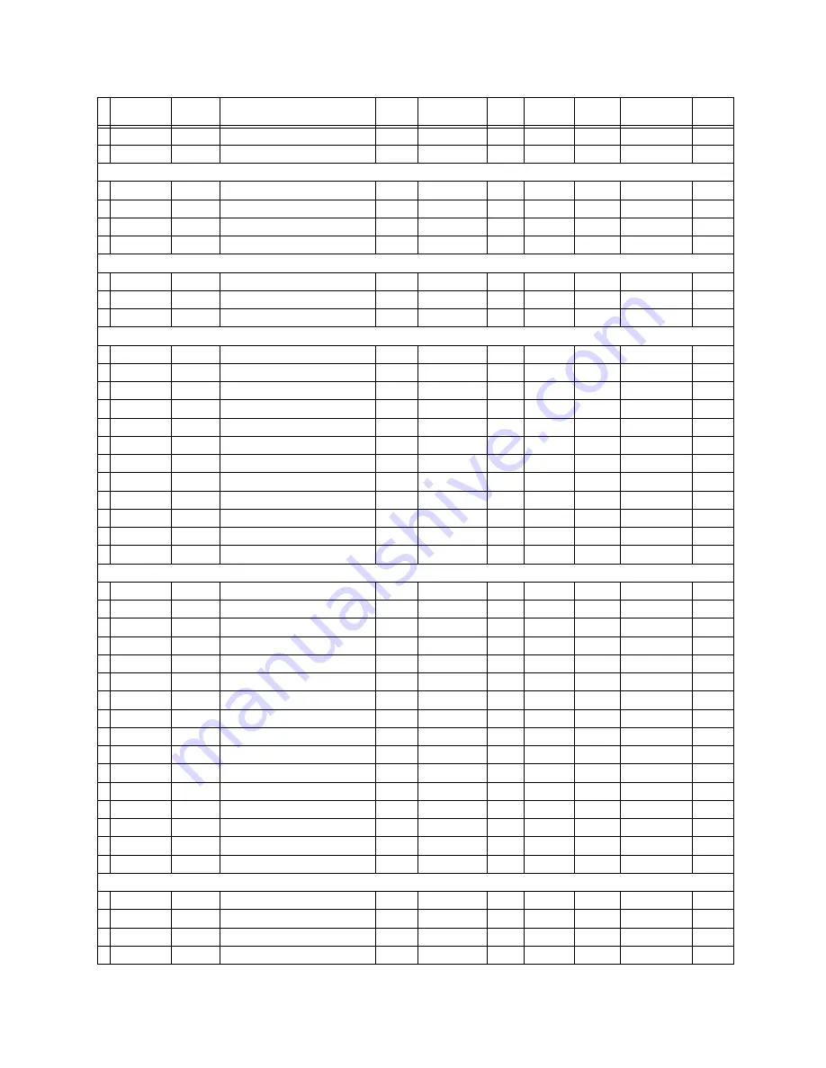 GE Multilin MM200 Communications Manual Download Page 23