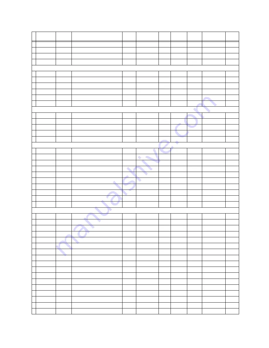 GE Multilin MM200 Communications Manual Download Page 25