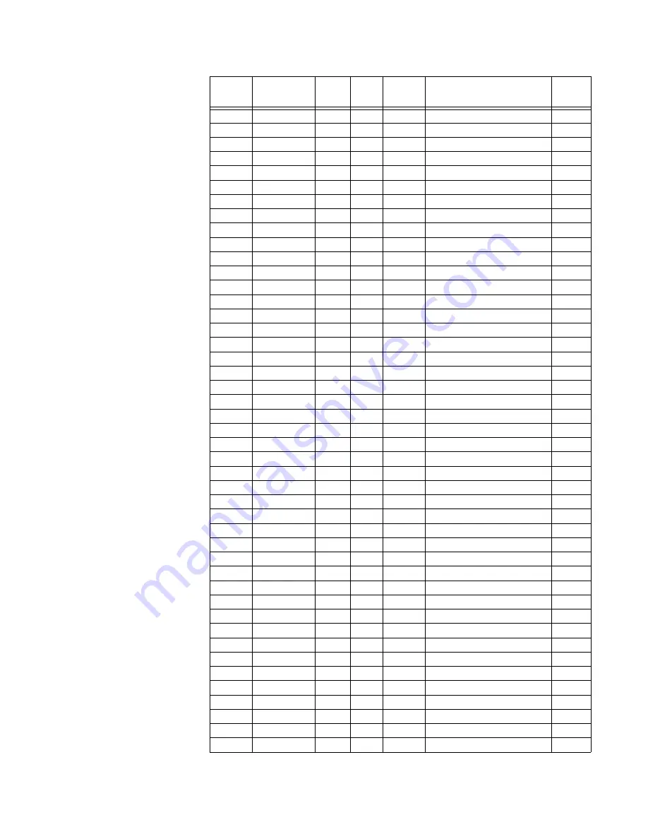 GE Multilin MM200 Communications Manual Download Page 45