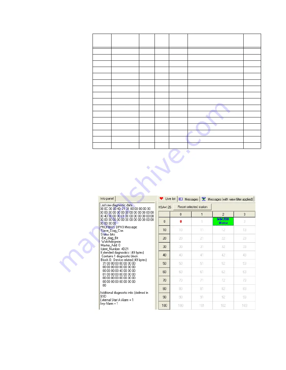 GE Multilin MM200 Communications Manual Download Page 49