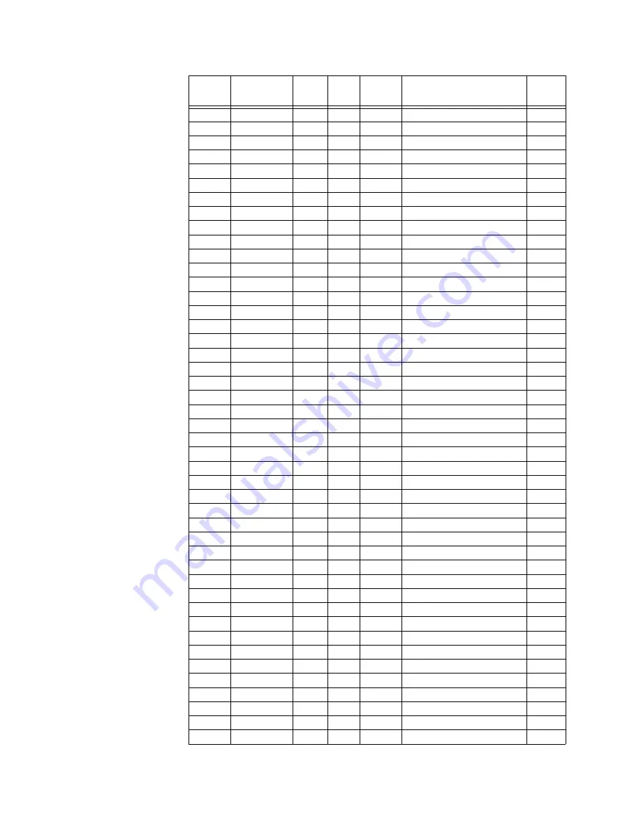 GE Multilin MM200 Communications Manual Download Page 56