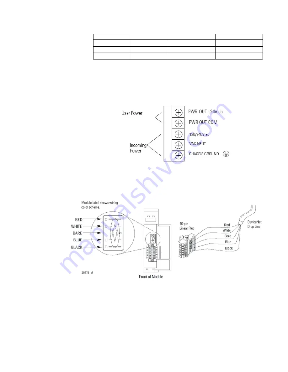 GE Multilin MM200 Скачать руководство пользователя страница 63