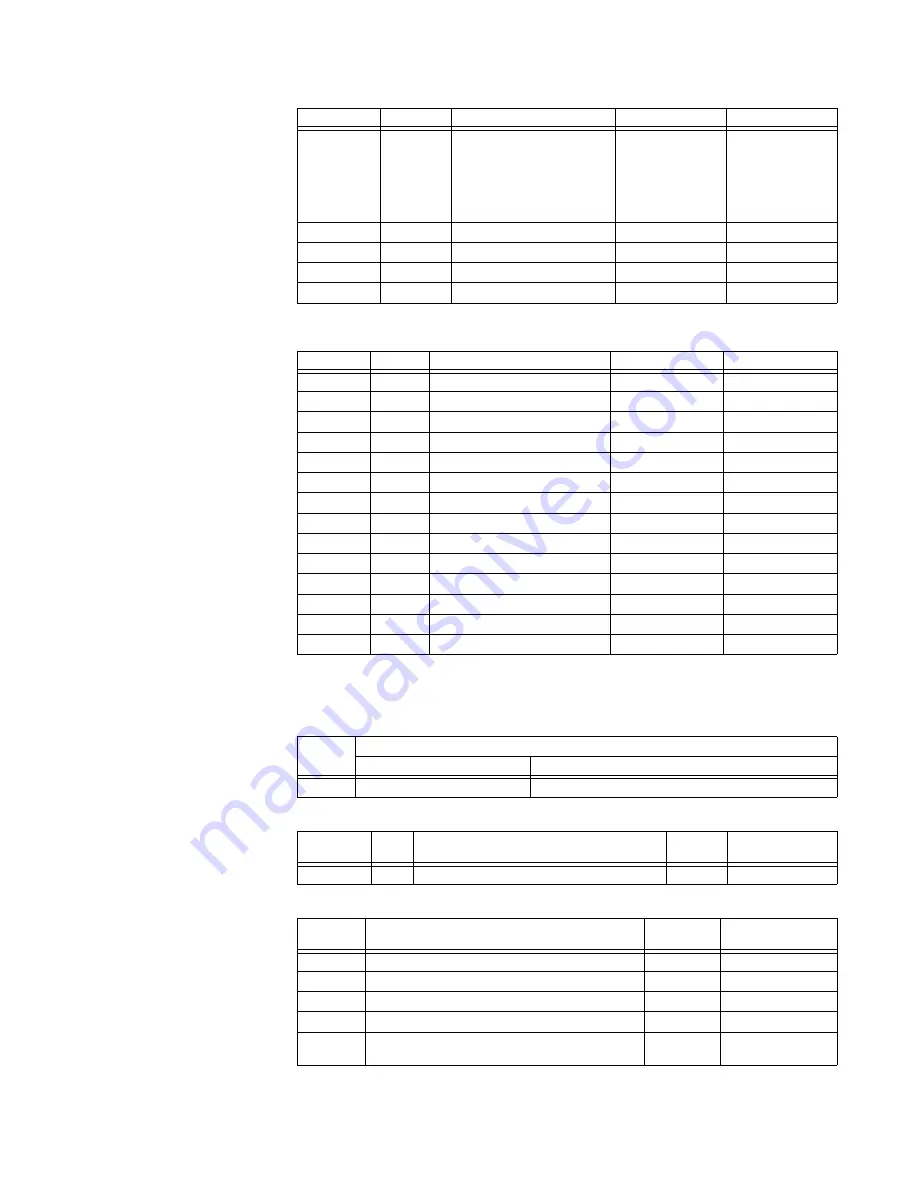 GE Multilin MM200 Communications Manual Download Page 83