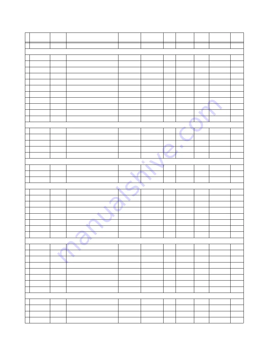 GE Multilin MM300 Communications Manual Download Page 28