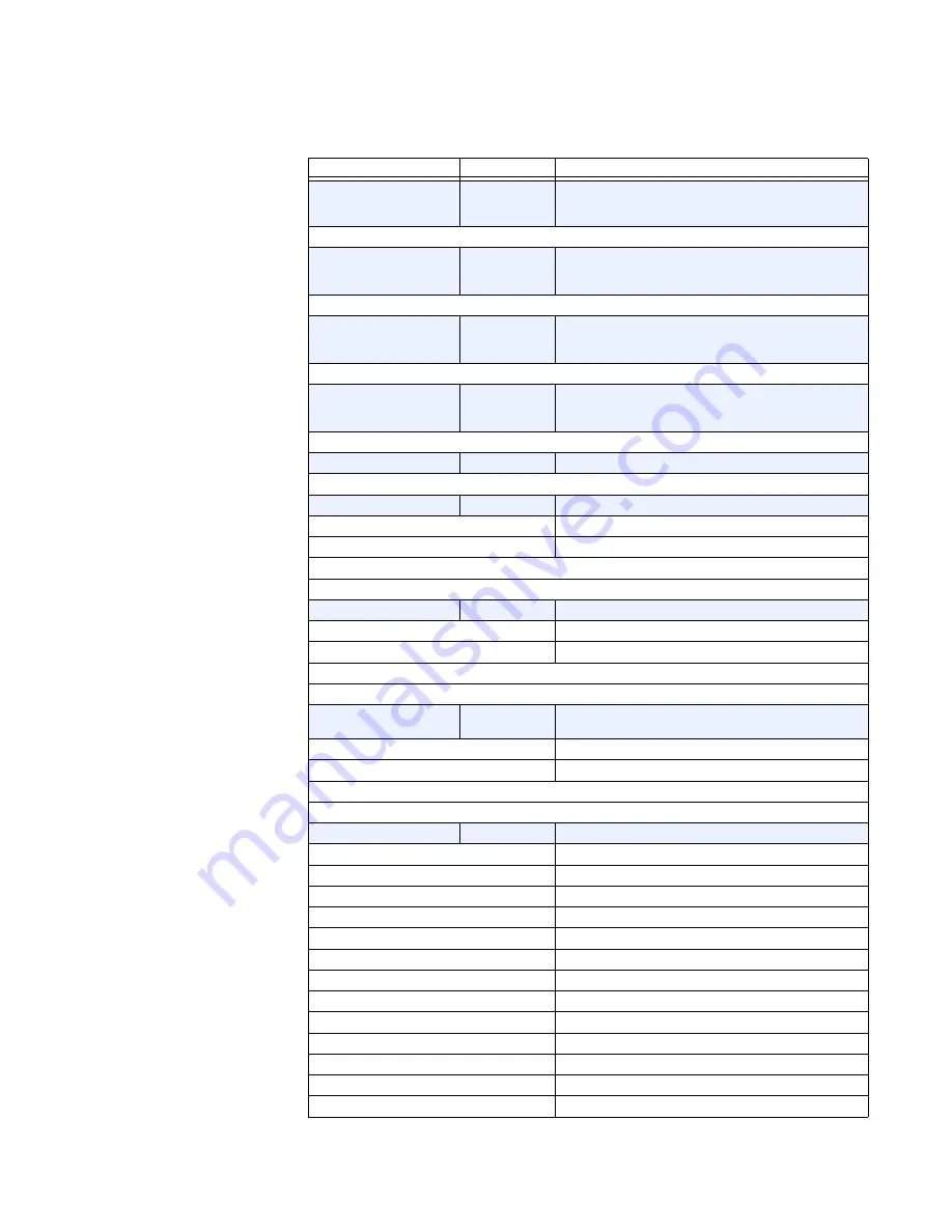 GE Multilin MM300 Communications Manual Download Page 45