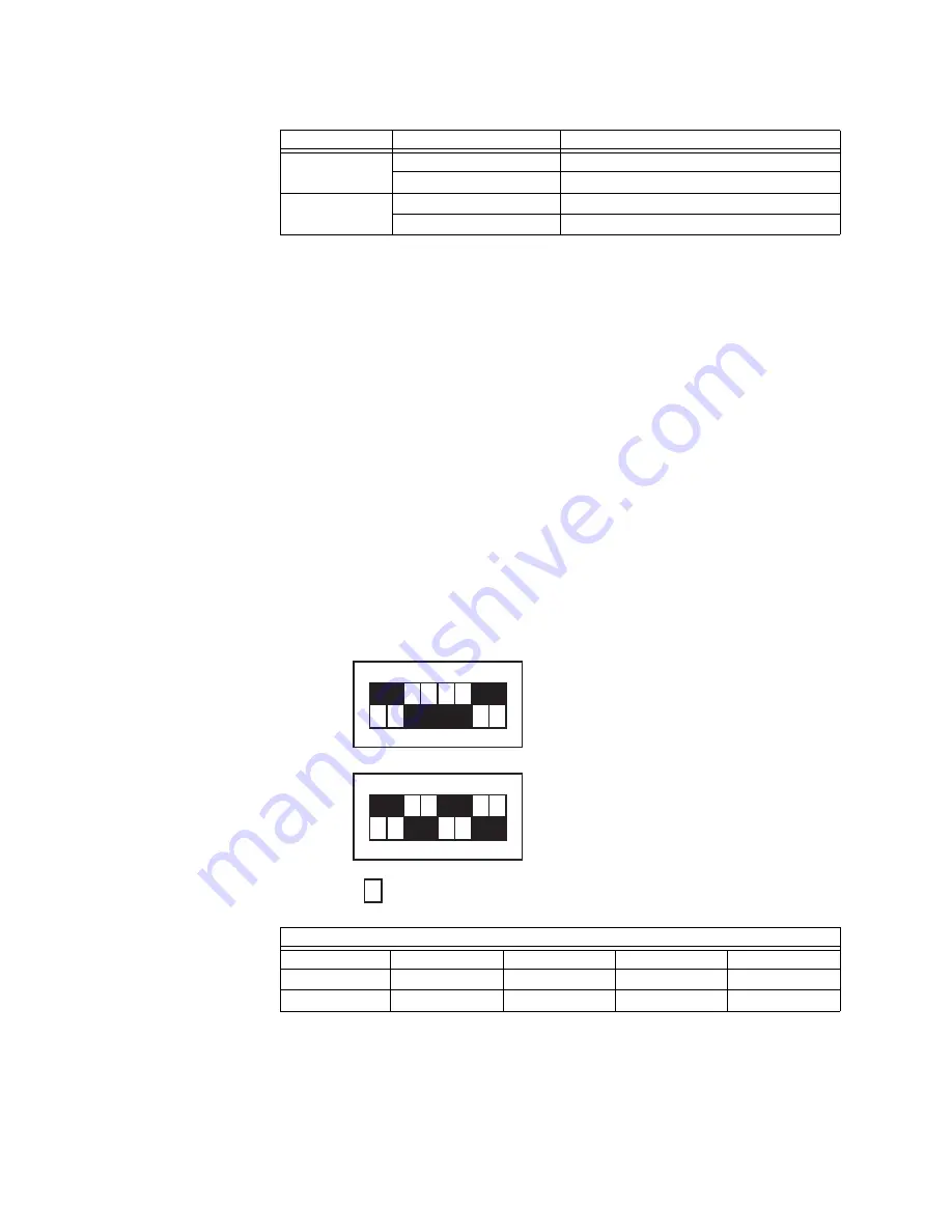 GE Multilin MM300 Communications Manual Download Page 76