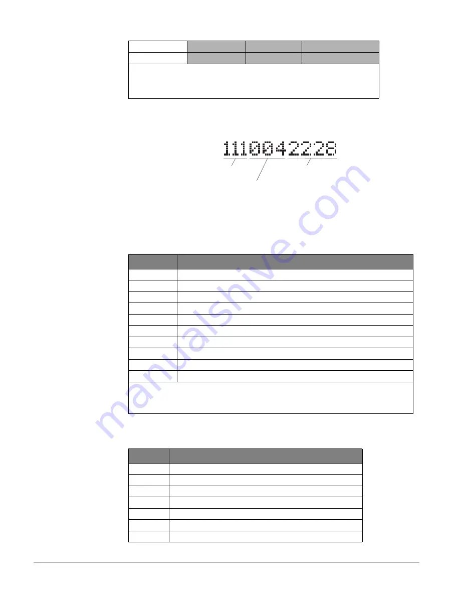 GE Security 60-734-01 User Instructions Download Page 28