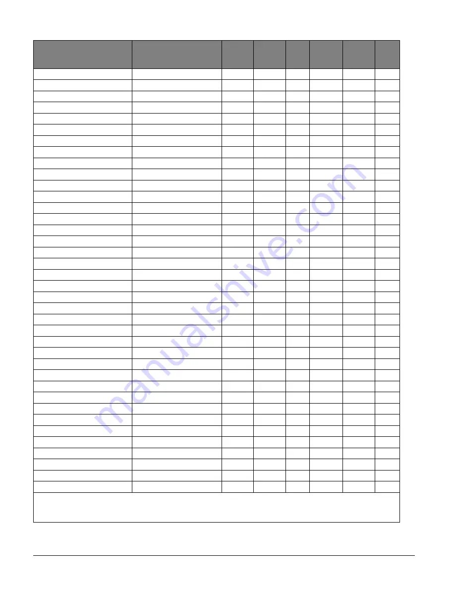 GE Security 60-734-01 User Instructions Download Page 40