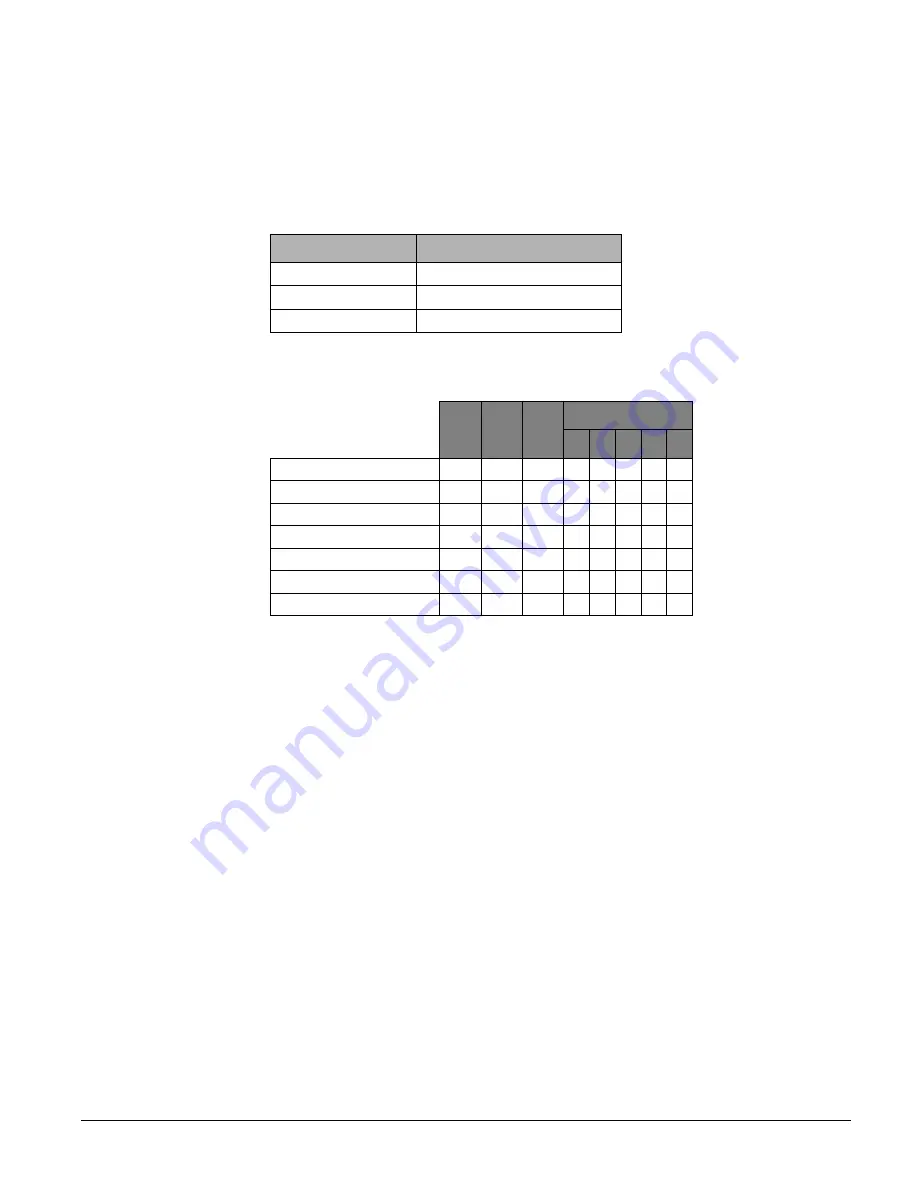 GE Security 60-734-01 User Instructions Download Page 55