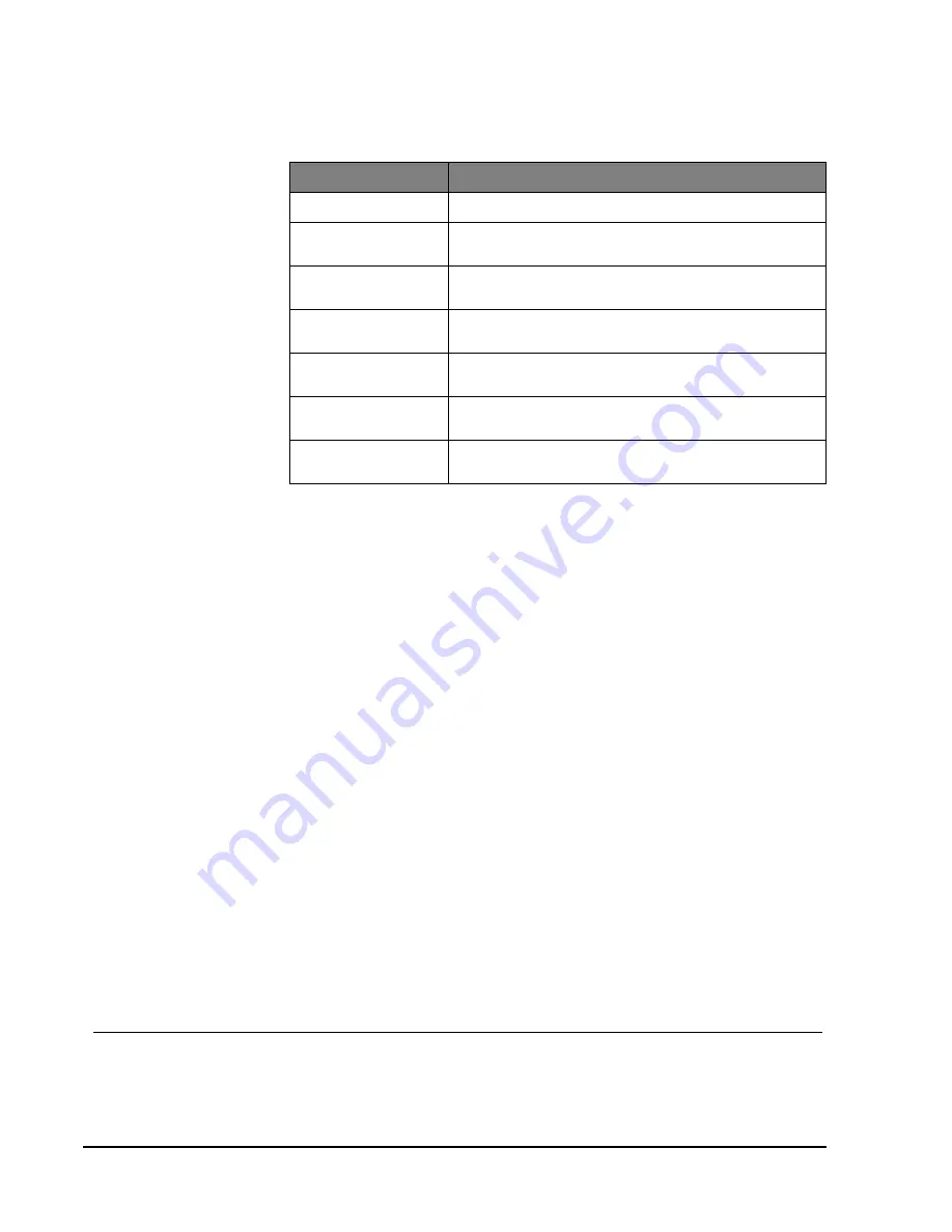 GE Security 60-911 User Manual Download Page 27