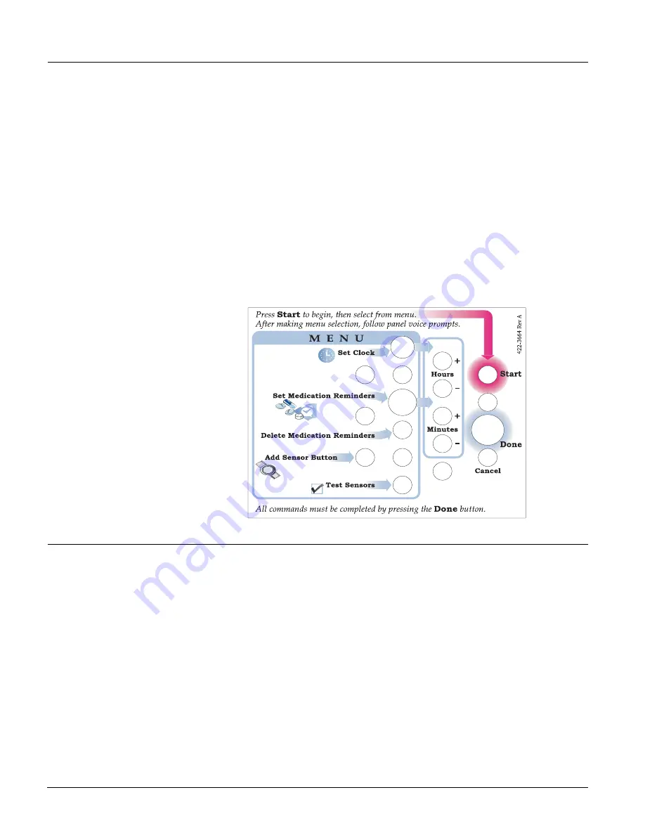 GE Security CareGard User Manual Download Page 10