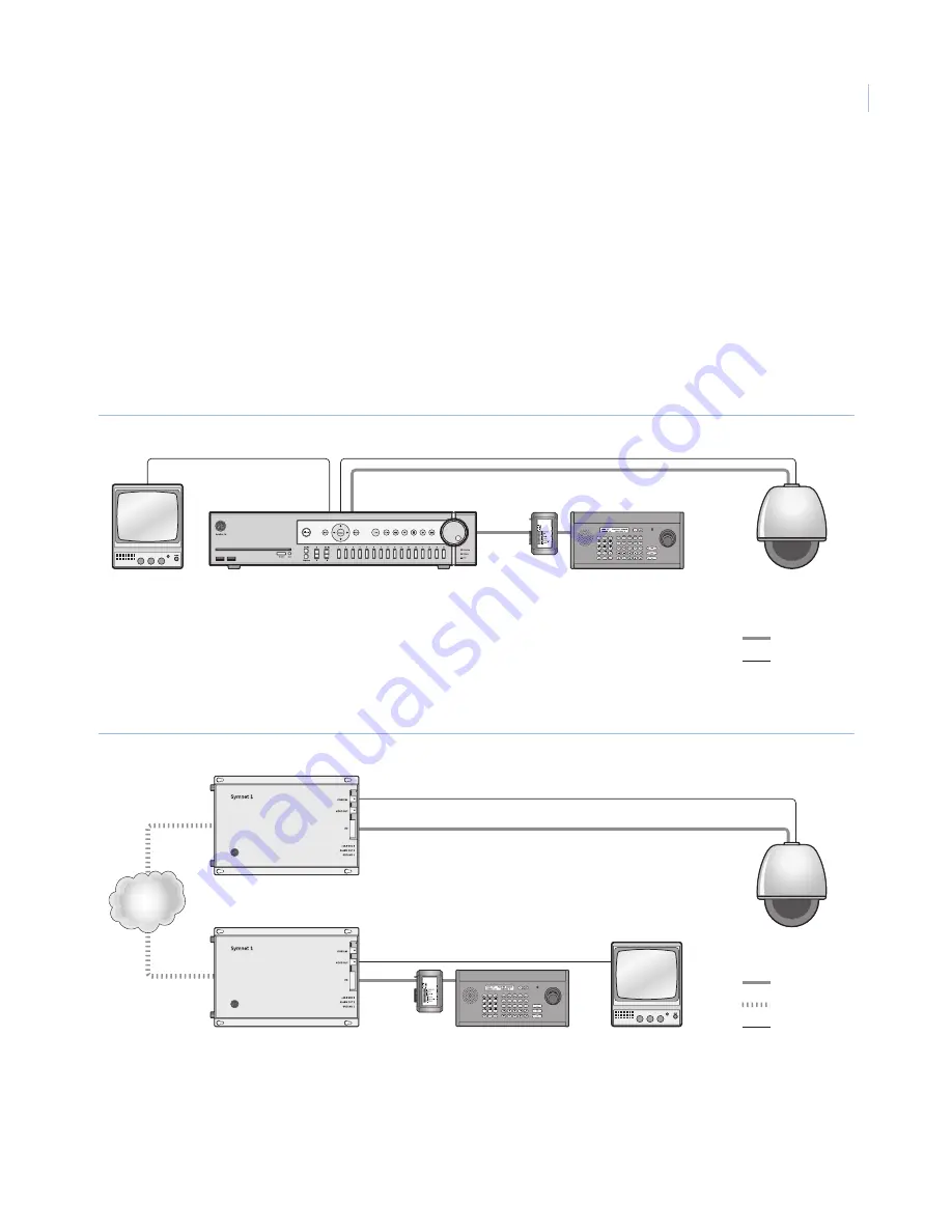 GE Security CyberDome II Скачать руководство пользователя страница 11