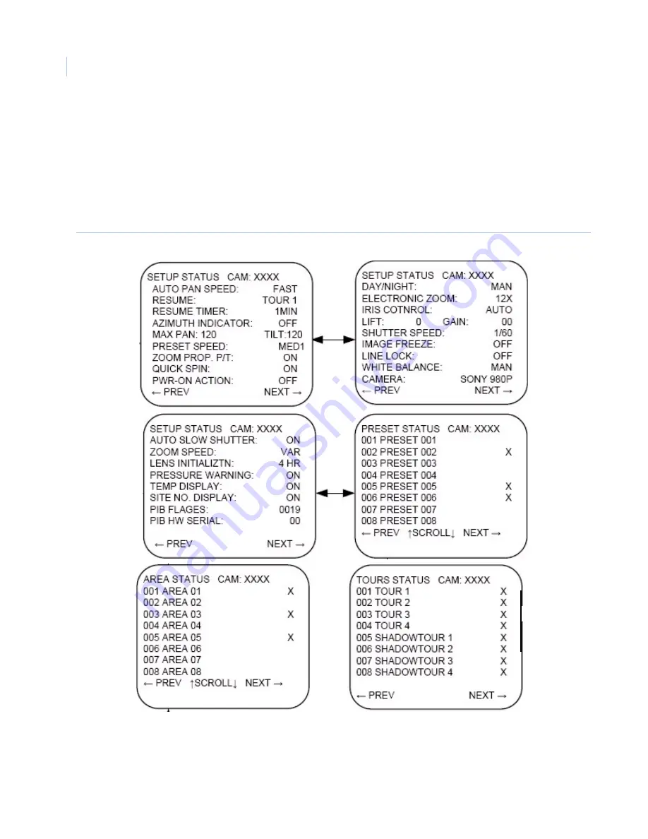 GE Security CyberDome II User Manual Download Page 38