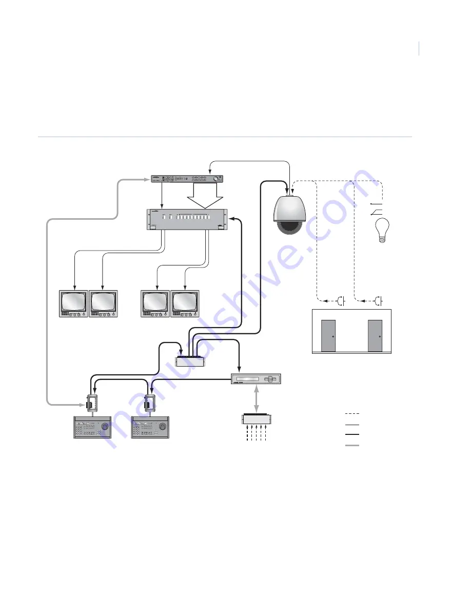 GE Security Legend IP User Manual Download Page 13