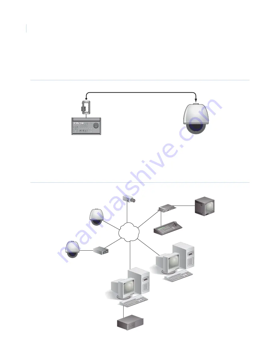 GE Security Legend IP Скачать руководство пользователя страница 14