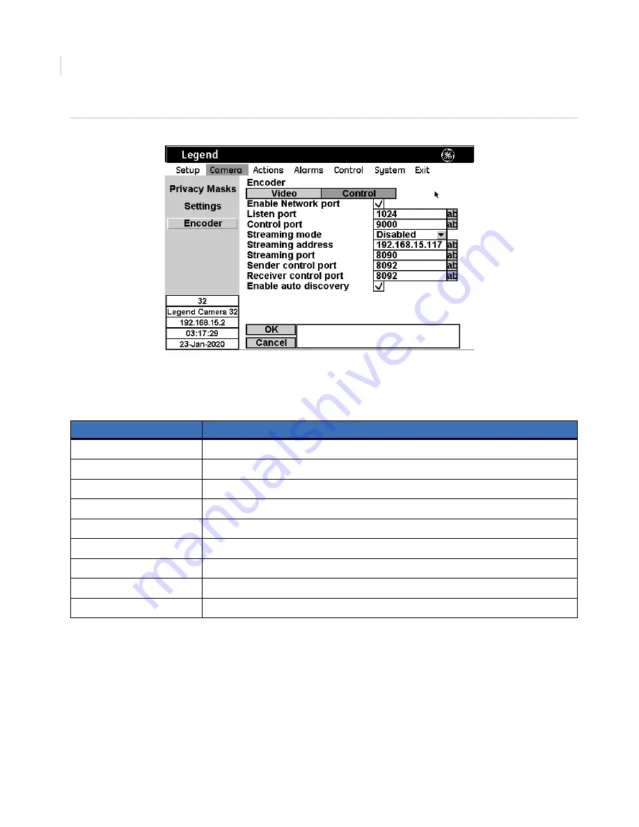 GE Security Legend IP User Manual Download Page 36